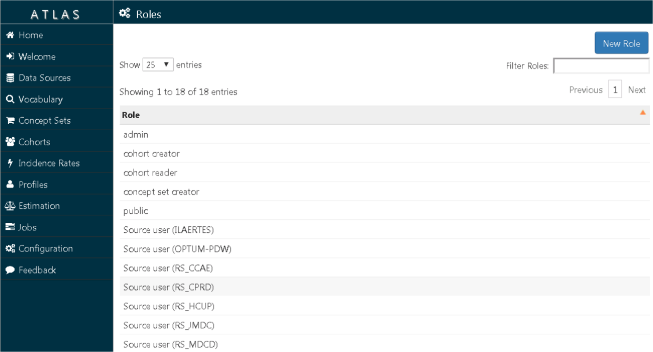  Roles page