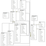 standard_clinical_data_tables.png