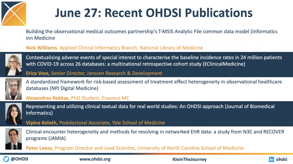 Lina Sulieman, PhD  Department of Biomedical Informatics