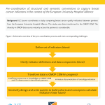 59-poster_Delabastita_EUHAbreastcancer_2023symposium – Tijs Delabastita
