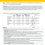 60-OHDSI_Poster_YC_Vertical – Yi CHAI