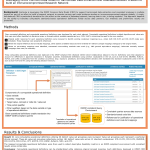 62-Poster European OHDSI Symposium – Yuval Koren