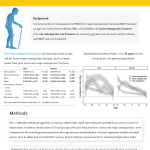 63-OHDSI – Inbal Goldshtein