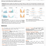 65-poster_ohdsiEurope_MercadeBesora – hadinsfriski massaka