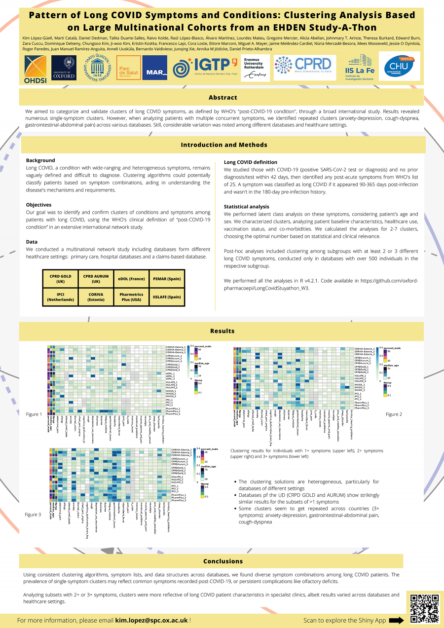 77-Pattern_LC_Kim – Kim López Güell – OHDSI