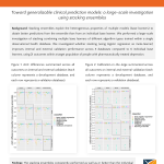 80-Yang_stacking-ensembles_2023symposium_poster – Cynthia Yang