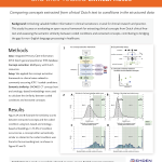 84-Seinen_ComparingExtractedConceptsToStructured_2023symposium_poster – OHDSI Europe