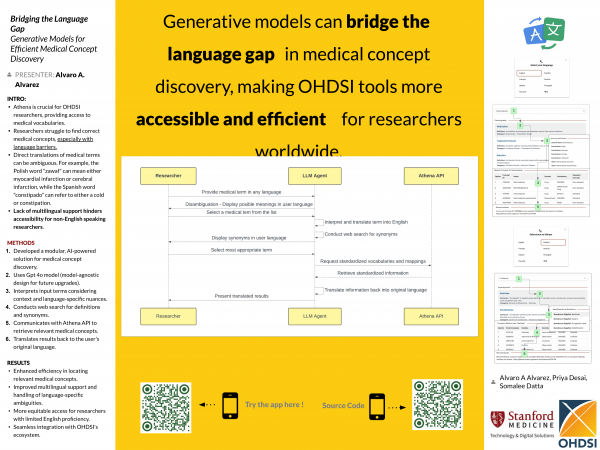 Bridging the Language Gap: Generative Models for Efficient Medical ...