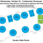 SHOWCASE – GARDEN STATE ROOM – NUMBERS 106-136