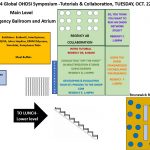 TUTORIALS FLOORPLAN- OCT. 22