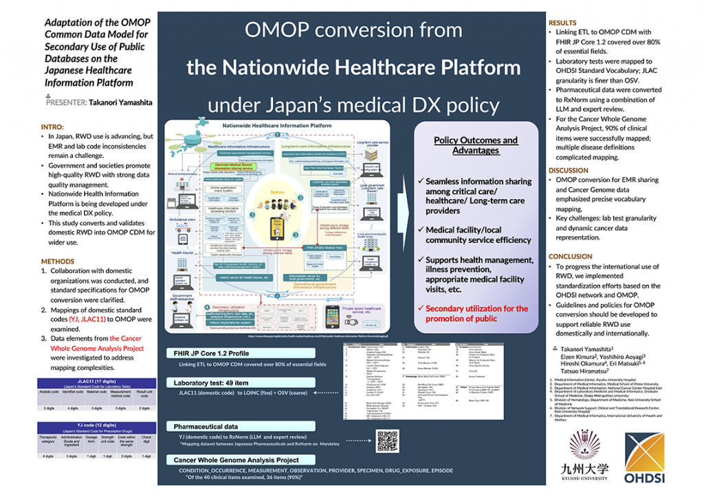 Adaptation of the OMOP Common Data Model for Secondary Use of Public ...