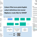 513-Alvaro-CohortPilot_Collaborative AI that Translates Natural Language into usable Alvaro Alvarez