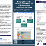 601-Hong-Bridging Standards – Creating OMOP data via FHIR and Health Information Networks – Lightning Talk Poster Stephanie S Hong (1)