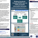 601-Hong-Bridging Standards – Creating OMOP data via FHIR and Health Information Networks – Lightning Talk Poster Stephanie S Hong (2)