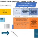Tuesday Diagram Oct. 7th