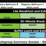 Workgroups Schedule Oct. 1